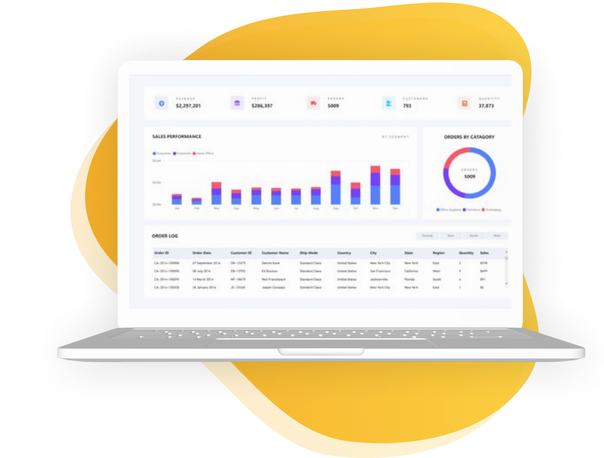 Power Bi Graph